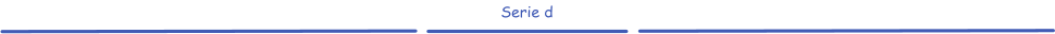 Serie d